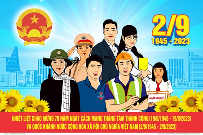 Ảnh đại diện